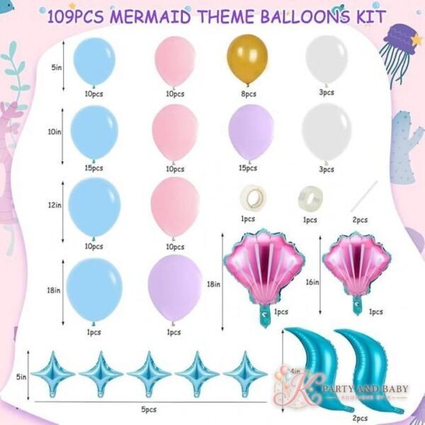 Mermaid - Signature A - photo 2